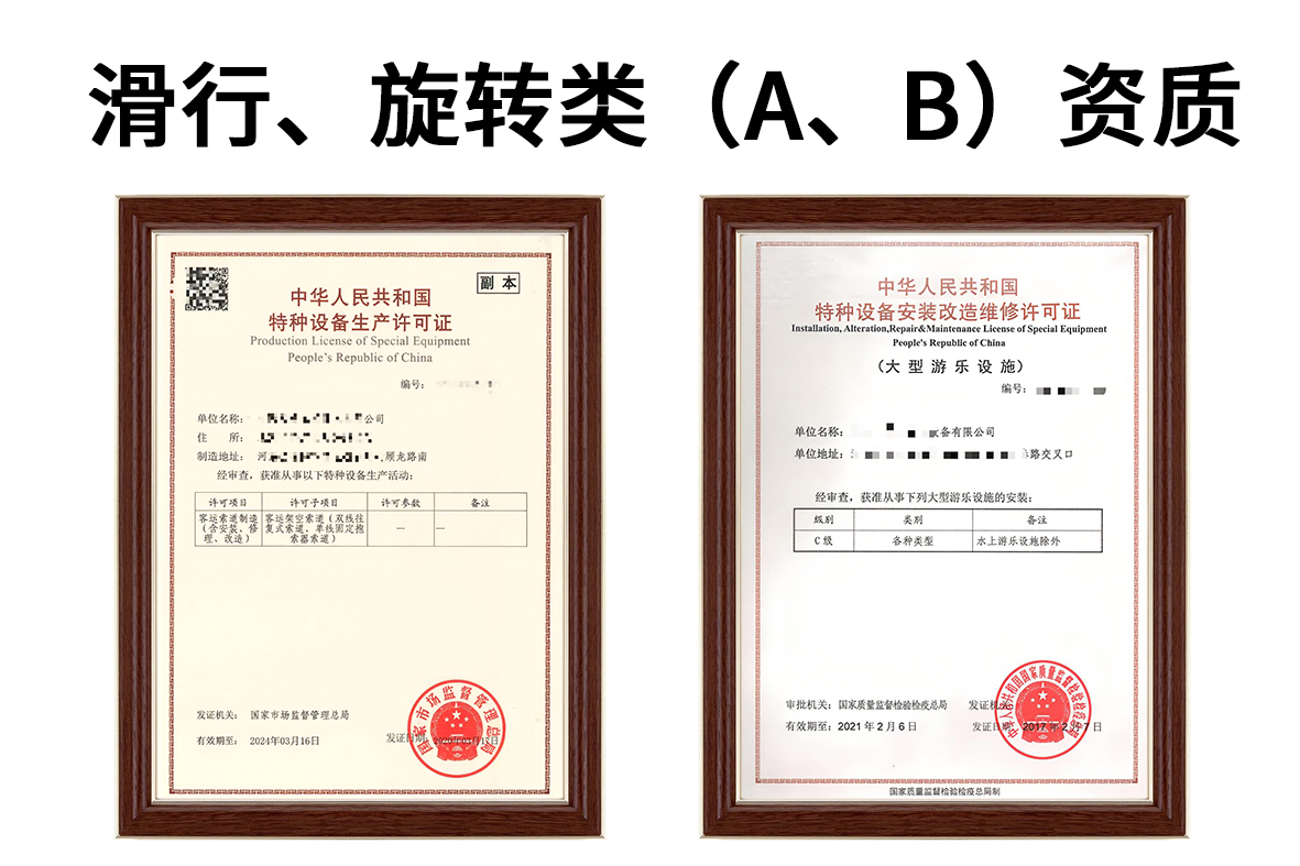 滑行和旋转类(A、B)
